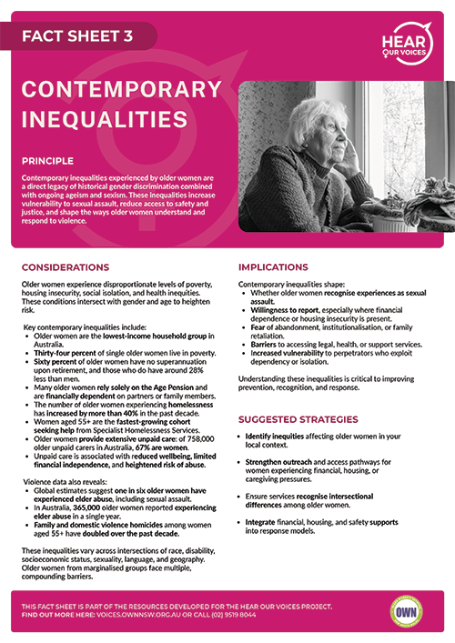 cover of Fact Sheet 3 - Contemporary Inequalities